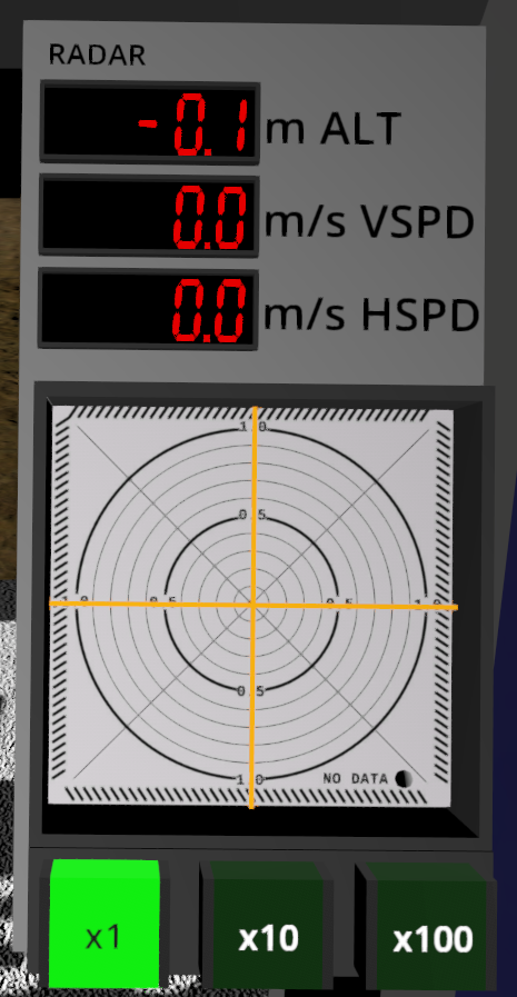 radar panel