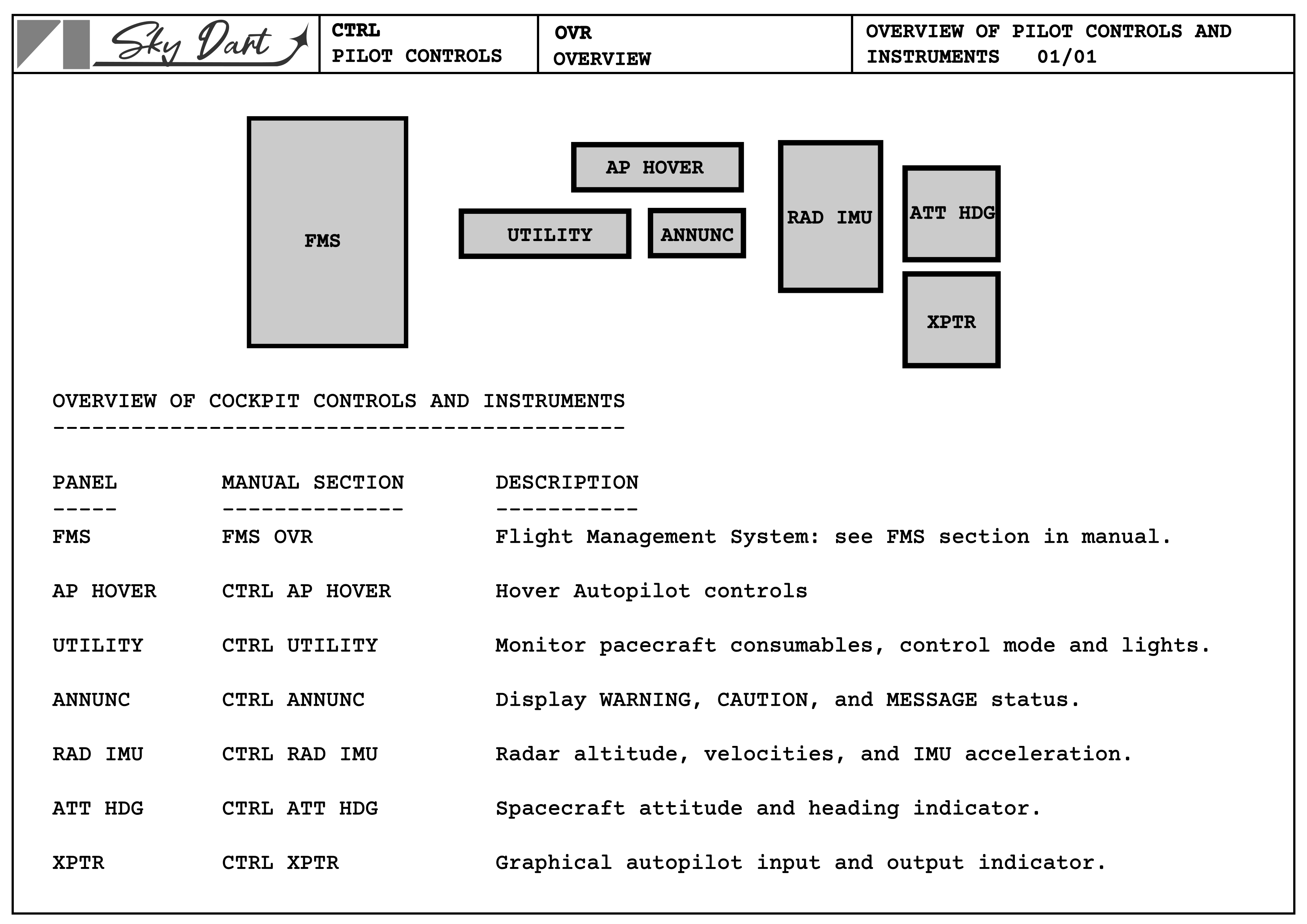 Overview Page 1